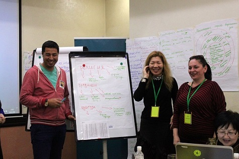 Participatory leadership workshop encouraged economic empowerment at the TOT.